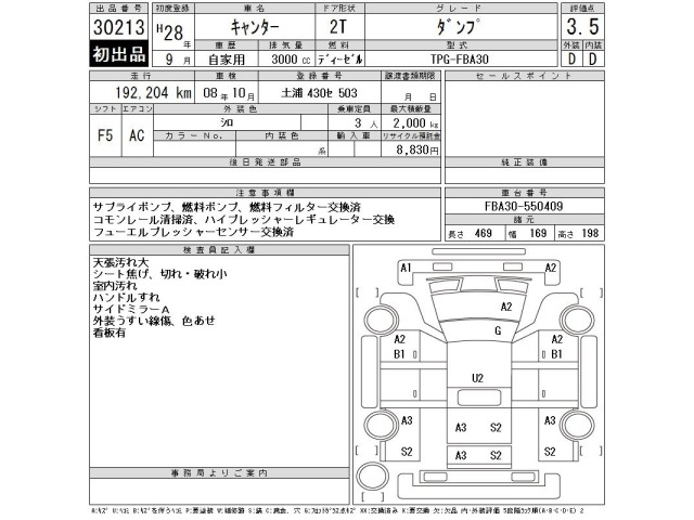 Mitsubishi CANTER 2016 8080167-2