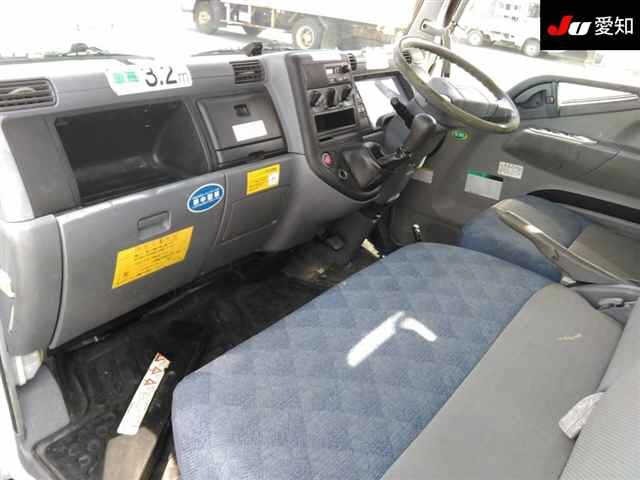 Mitsubishi CANTER 2006 8080171-3