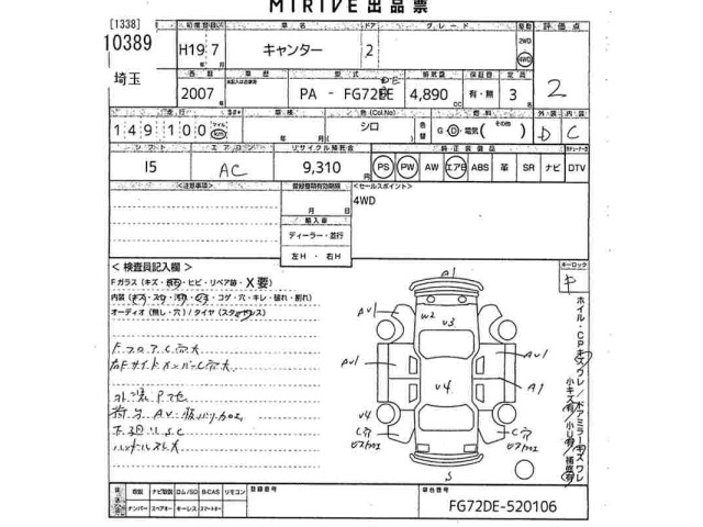 Mitsubishi CANTER 2007 8080215-2