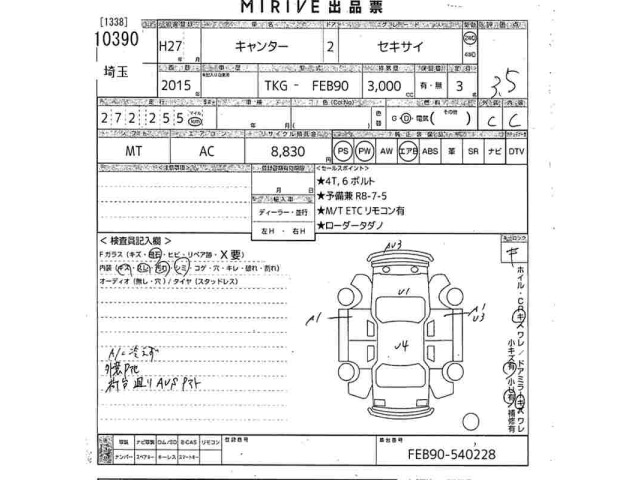 Mitsubishi CANTER 2015 8080218-2