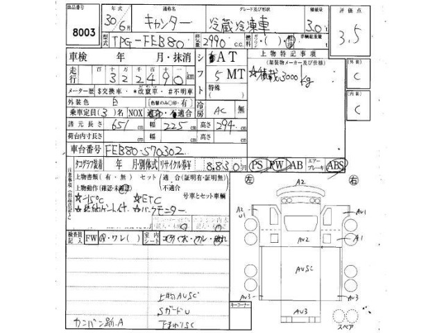 Mitsubishi CANTER 2018 8080280-4