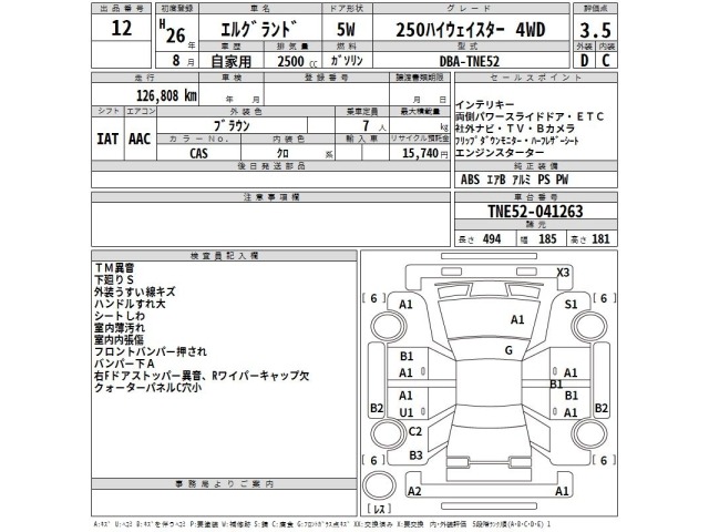 Nissan ELGRAND 2014 8080164-2