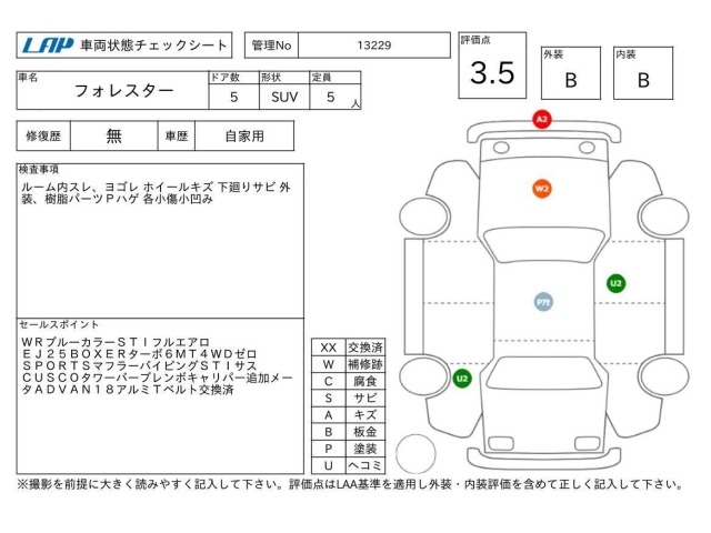 Subaru FORESTER 2004 8079027-3