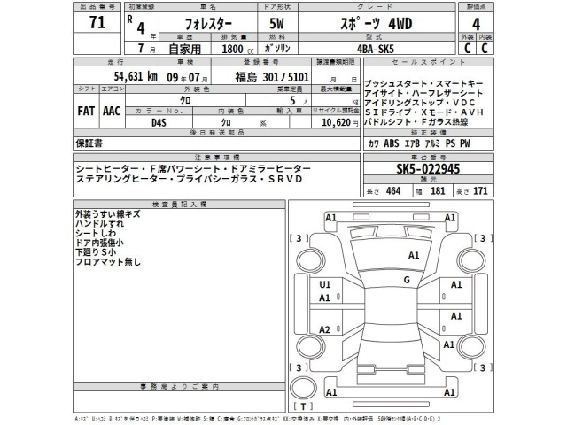 Subaru FORESTER 2022 8079805-2