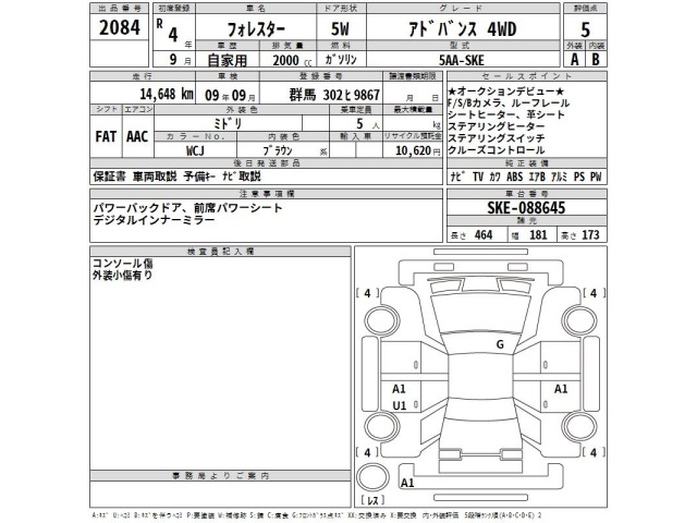 Subaru FORESTER 2022 8079811-2