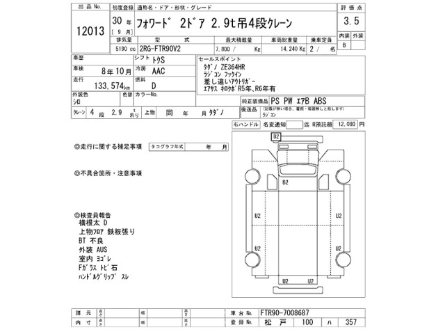 Isuzu FORWARD 2018 8086125-2
