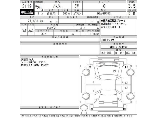Suzuki HUSTLER 2014 8083583-2