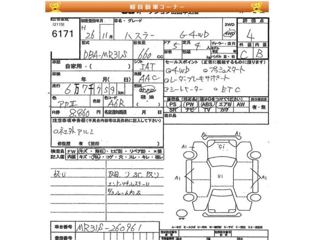 Suzuki HUSTLER 2014 8083615-2