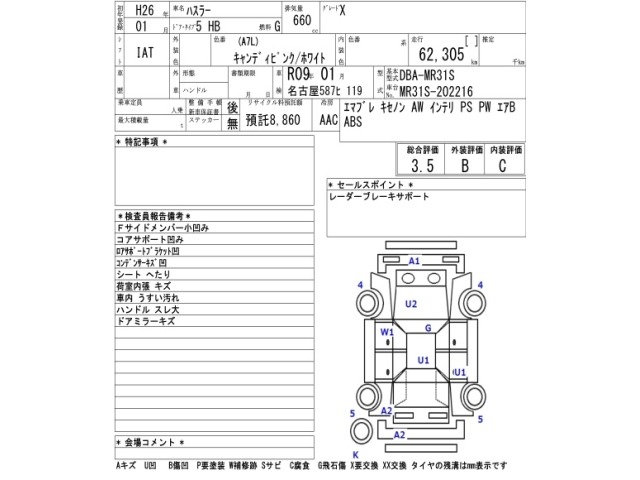 Suzuki HUSTLER 2014 8083616-2