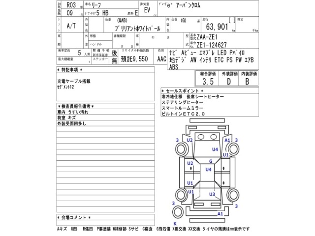Nissan LEAF 2021 8085094-2