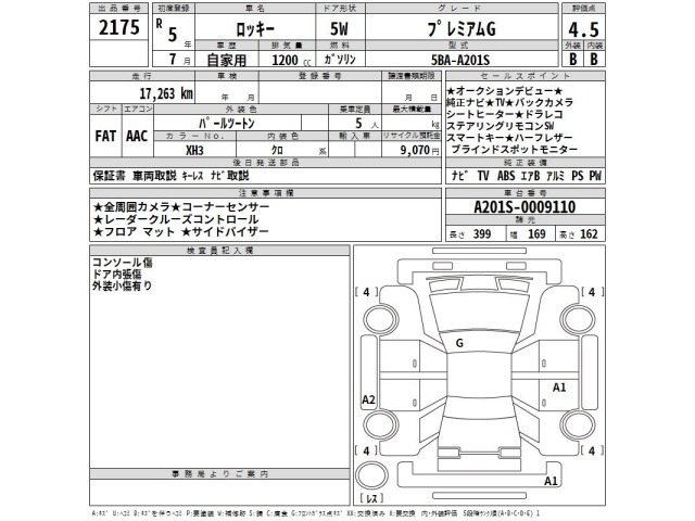 Daihatsu ROCKY 2023 8085383-2