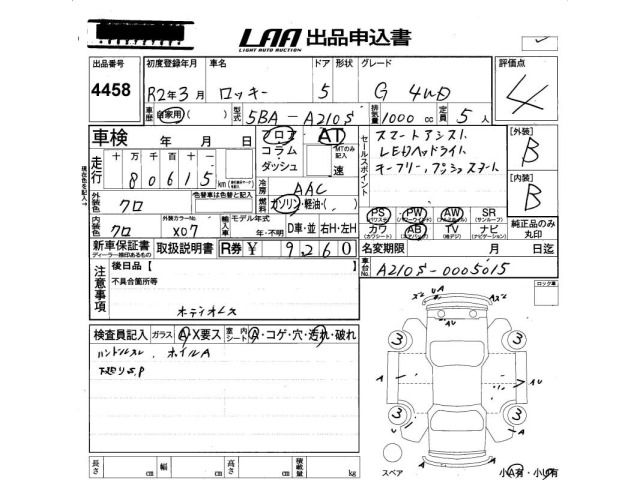 Daihatsu ROCKY 2020 8085394-2