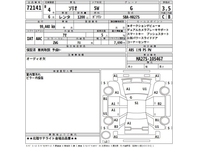 Suzuki SOLIO 2022 8086282-2