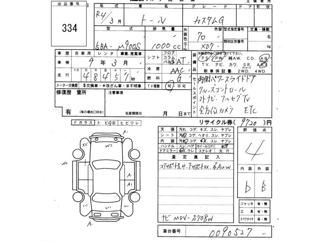 Daihatsu THOR 2022 8085882-2
