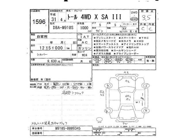 Daihatsu THOR 2019 8085883-2