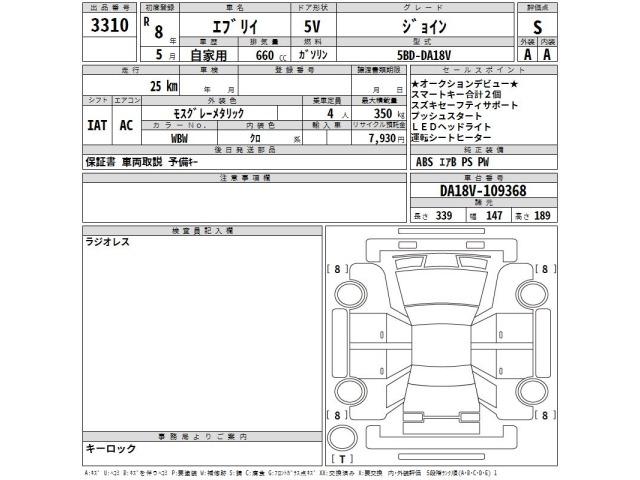 Suzuki EVERY 2026 8088782-2