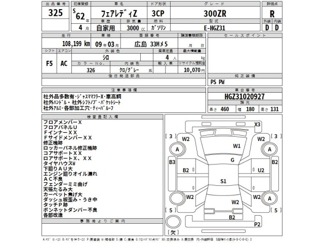 Nissan FAIRLADY Z 1987 8086440-2