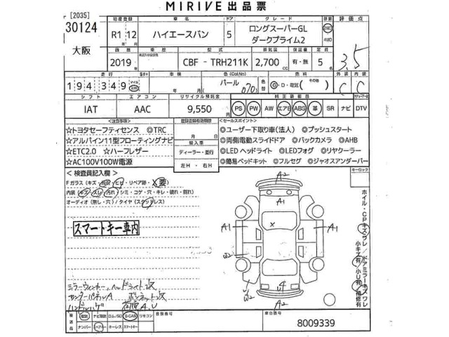 Toyota HIACE VAN 2019 8087945-2