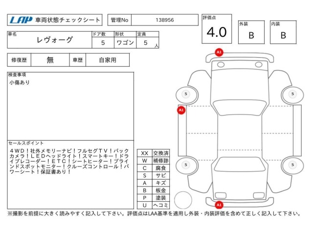Subaru LEVORG 2018 8088790-3