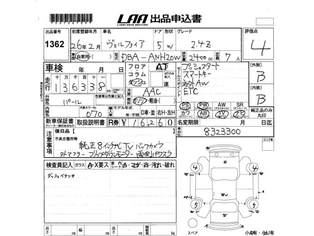 Toyota VELLFIRE 2014 8086434-2