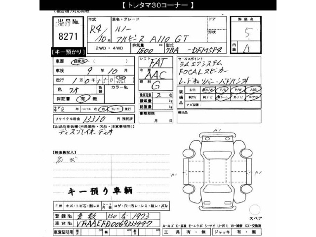 Renault ALPINE 2022 8090857-2