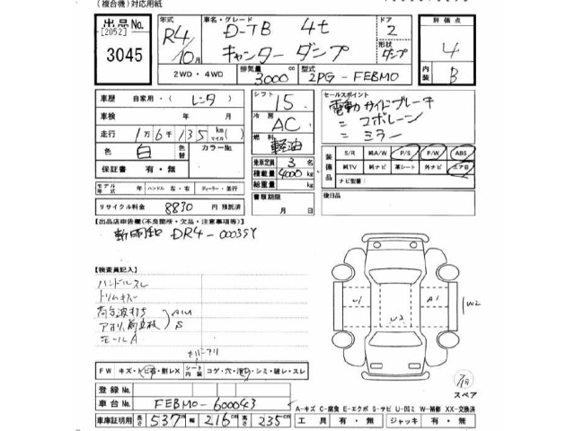 Mitsubishi CANTER 2022 8099085-2