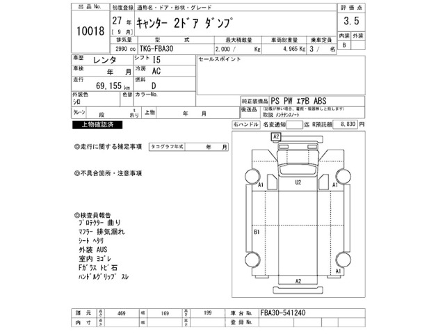 Mitsubishi CANTER 2015 8099527-2