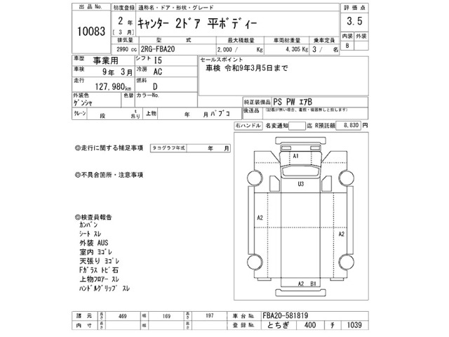 Mitsubishi CANTER 2020 8099562-2