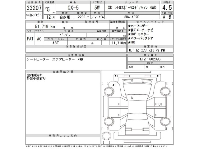Mazda CX-5 2023 8097482-2