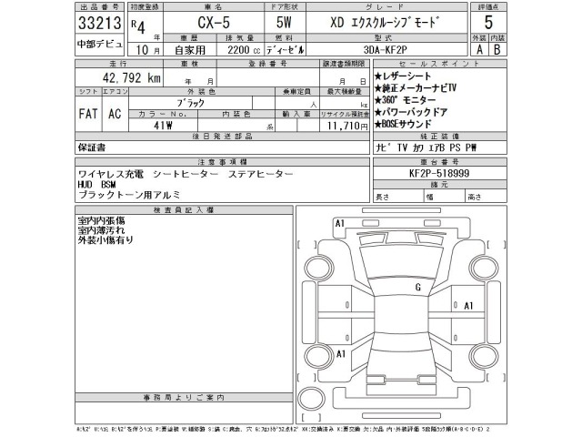 Mazda CX-5 2022 8097500-2
