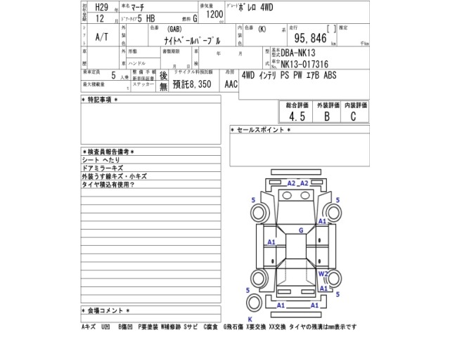 Nissan MARCH 2017 8104862-2