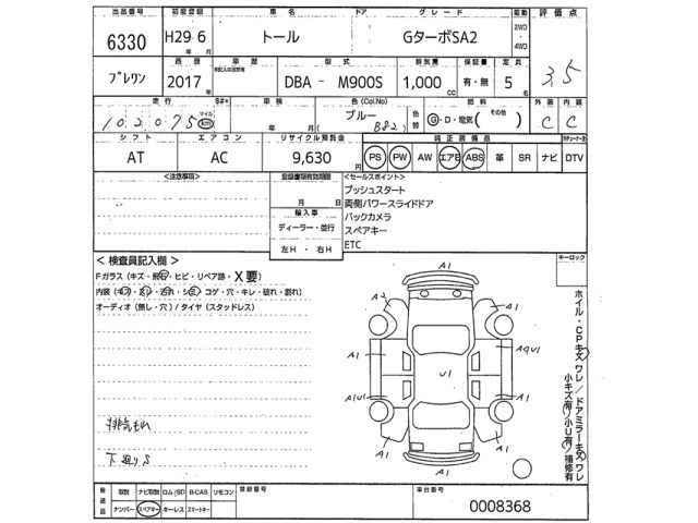 Daihatsu THOR 2017 8104497-2