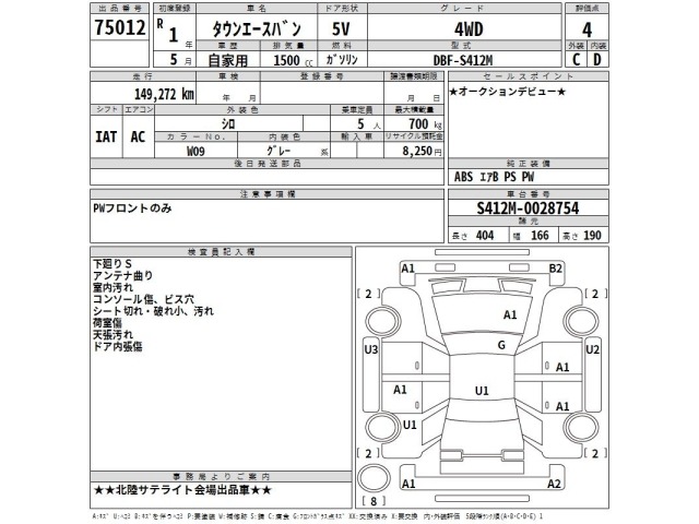 Toyota TOWNACE VAN 2019 8094936-2