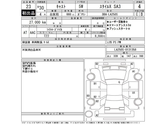 Daihatsu CAST 2018 8116644-2