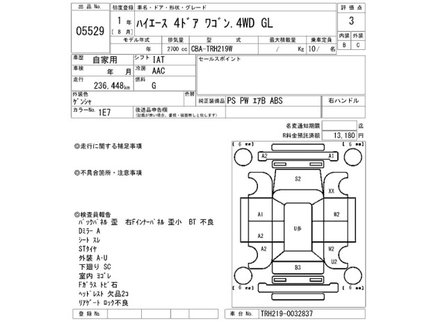 Toyota HIACE WAGON 2019 8114923-2