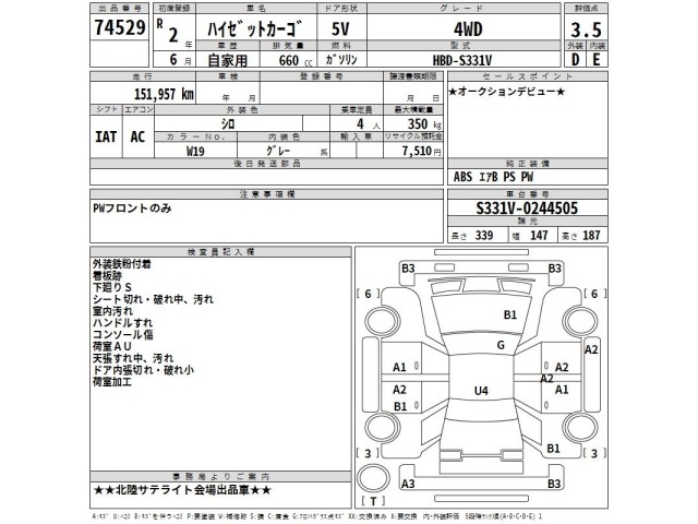 Daihatsu HIJET VAN 2020 8114751-2