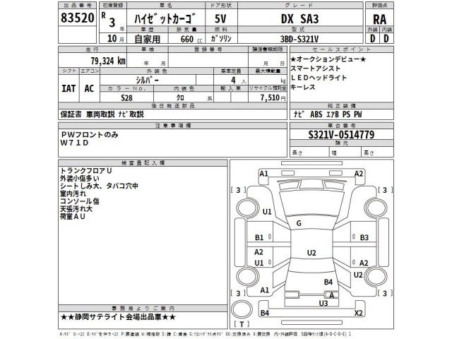 Daihatsu HIJET VAN 2021 8114752-2