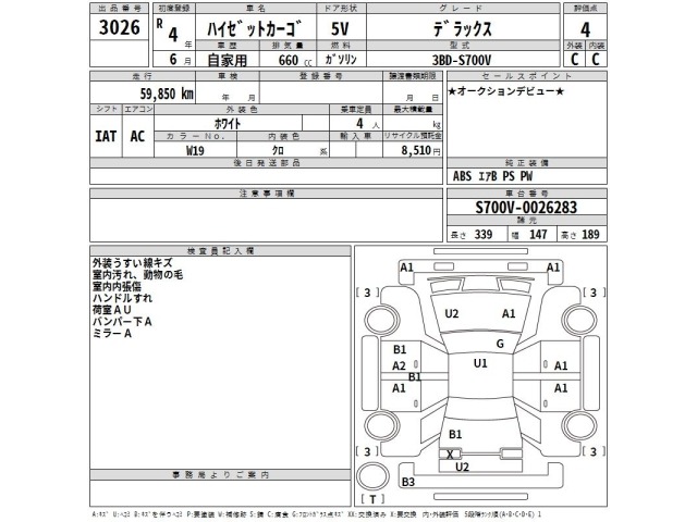 Daihatsu HIJET VAN 2022 8114878-2
