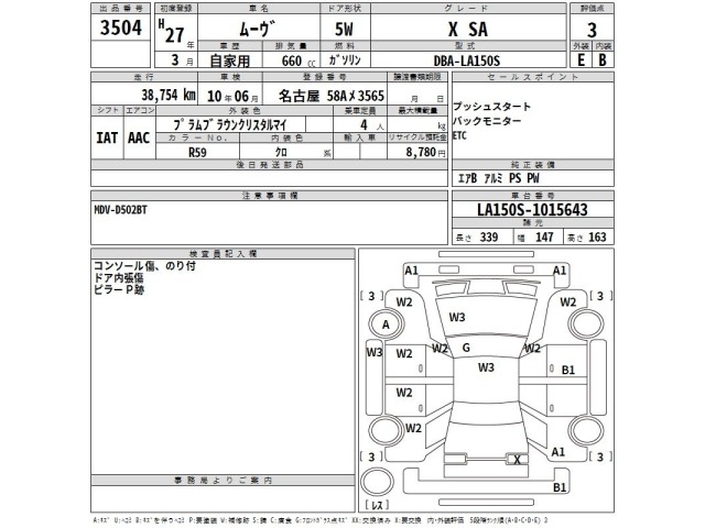 Daihatsu MOVE 2015 8114334-2