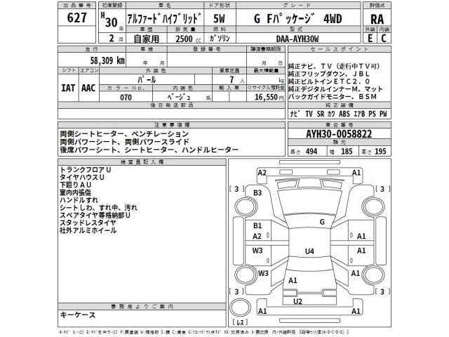 Toyota ALPHARD 2018 8137297-2