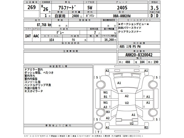Toyota ALPHARD 2014 8137309-2
