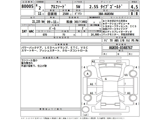 Toyota ALPHARD 2020 8137317-2
