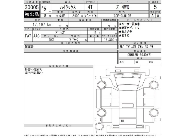 Toyota HILUX 2023 8117888-2