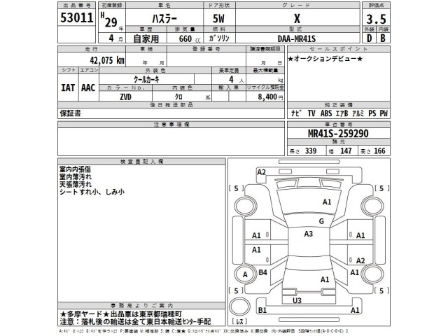 Suzuki HUSTLER 2017 8135750-2