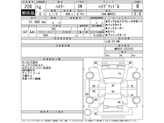 Suzuki HUSTLER 2022 8135793-2