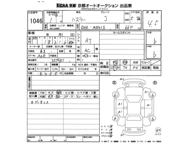 Suzuki HUSTLER 2019 8135811-2