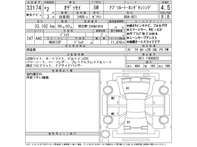 Honda ODYSSEY 2020 8126952-2