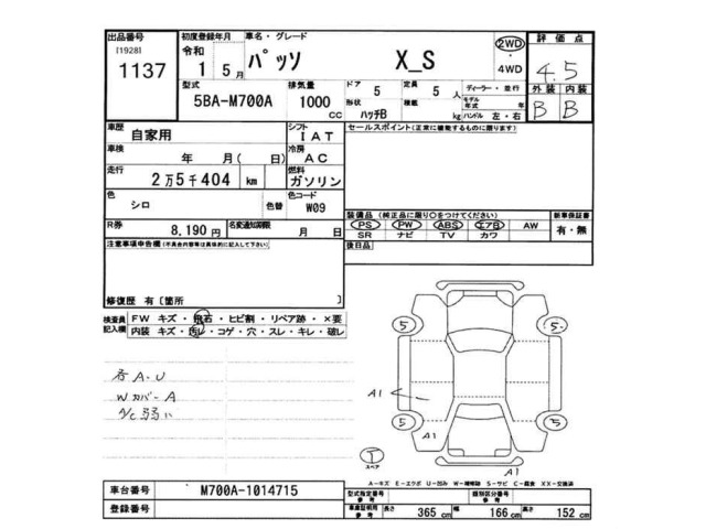 Toyota PASSO 2019 8118984-2