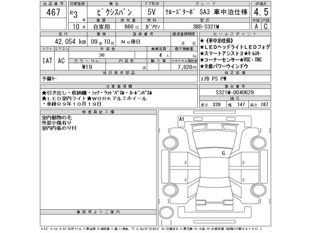Toyota PIXIS VAN 2021 8138296-2