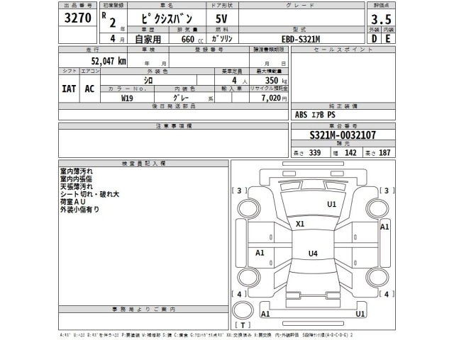 Toyota PIXIS VAN 2020 8138297-2
